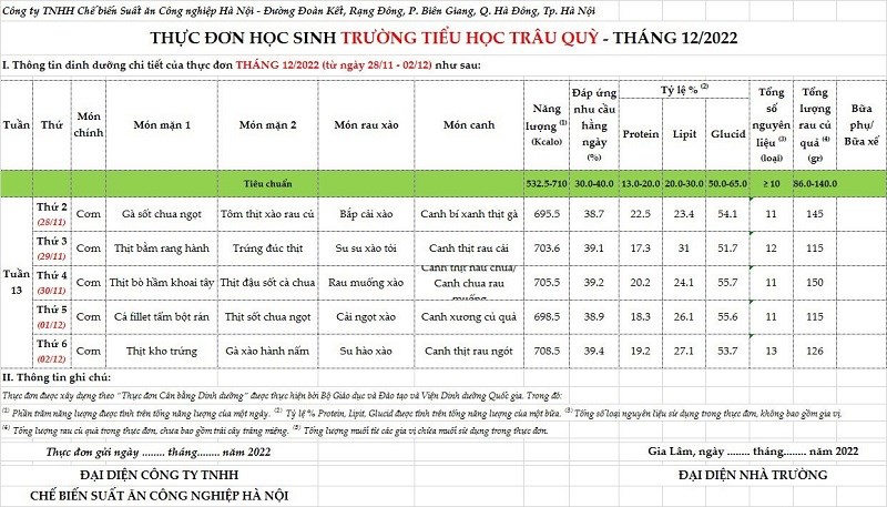 Thực đơn bán trú tuần 13